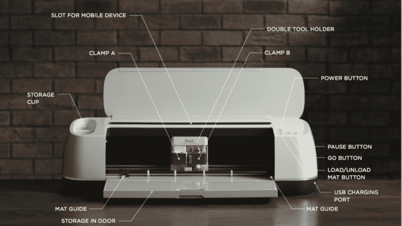 A labeled overview of the Cricut Maker and its features